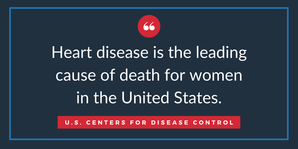 Heart Disease in Women